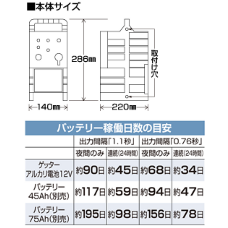 末松電子製作所　　クイック2000　型式：Qik-2000   注文No.127 電気さく本器　出力間隔切替機能付