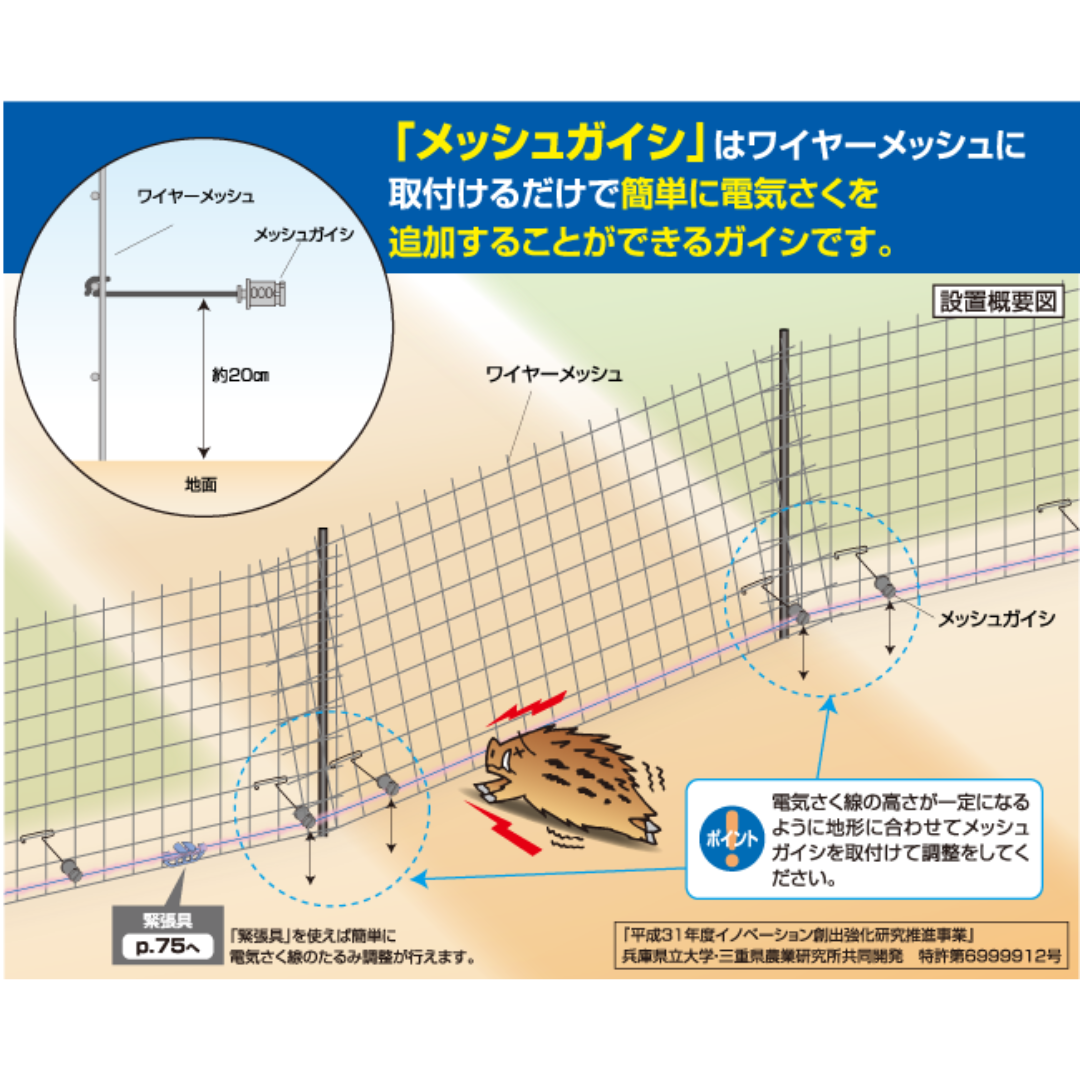 末松電子製作所 メッシュガイシR100 注文No.328 直径約4～6mmの