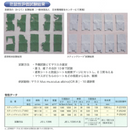【送料無料】【北海道・沖縄・離島へは送れません】スティングシート　グレー　原反　1反　0.5mm厚×203cm幅×長さ50ｍ乱　防鼠・防鳥対策シート