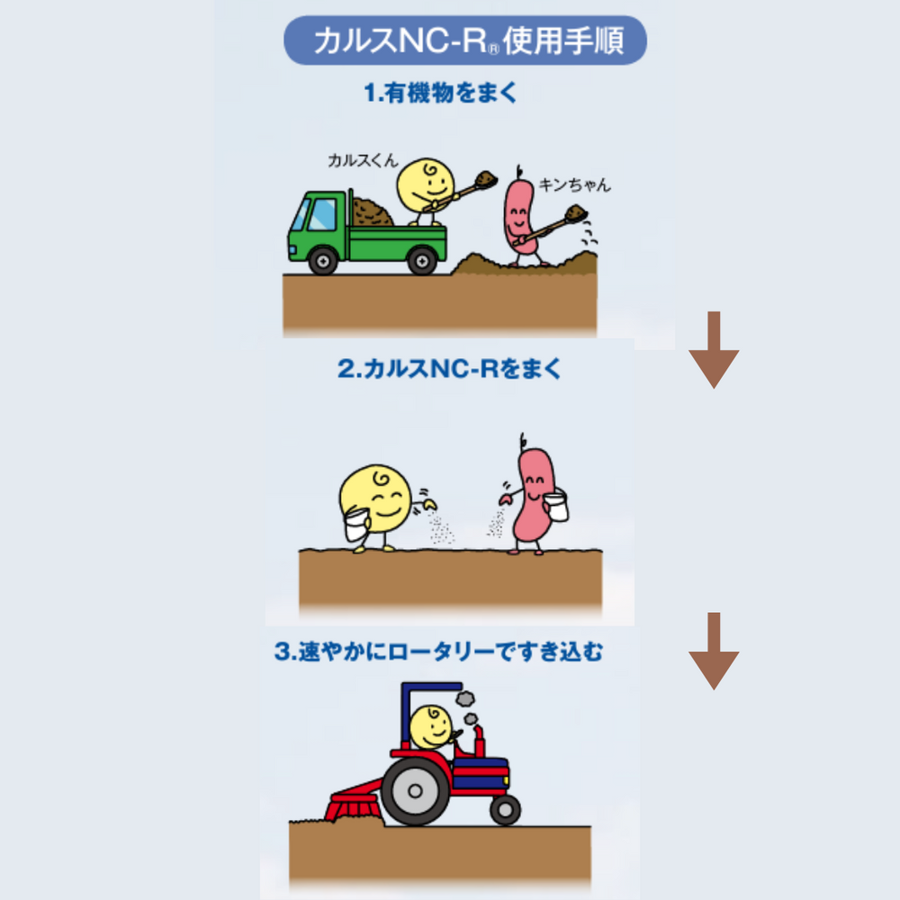 カルス　NC-R　　10kg リサール酵産 カルス NC-R 粒状 10kg 4袋 合計40kg 土壌改良資材