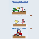 カルスNC-R　1kg　1袋　家庭菜園向け　土壌改良資材・複合微生物資材