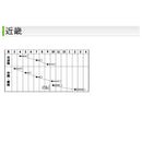 タキイ種苗　ダイコン・紫丸二十日ダイコン　ルビーコメット　GF 約310粒  二十日大根　生育が早く作りやすいF1ラディッシュ