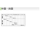 タキイ種苗　ダイコン・紫丸二十日ダイコン　ルビーコメット　GF 約310粒  二十日大根　生育が早く作りやすいF1ラディッシュ