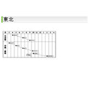 タキイ種苗　ダイコン・紫丸二十日ダイコン　ルビーコメット　GF 約310粒  二十日大根　生育が早く作りやすいF1ラディッシュ