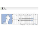 タキイ種苗　ハクサイ・晴黄85  ペレット100粒　べと病に強い中生白菜