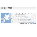 タキイ種苗　ハクサイ・晴黄85  ペレット100粒　べと病に強い中生白菜