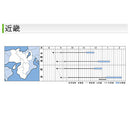 タキイ種苗　ハクサイ・晴黄85  ペレット100粒　べと病に強い中生白菜