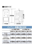 クイック600　型式：Qik-600   注文No.125  末松電子製作所　電気さく本器　出力間隔切替機能付
