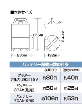 ゲッターエース3 型式：ACE12-3 注文No.111 末松電子製作所 電気さく本器
